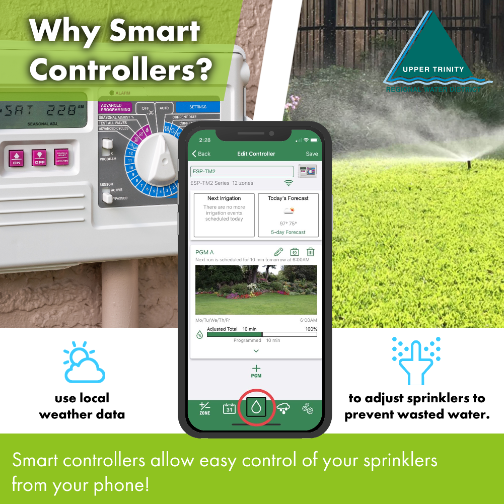 - Lake Ralph Hall Smartphone displaying a irrigation controller app interface overlaid on a garden scene with a sprinkler icon and the headline'Why Smart Controllers?'.